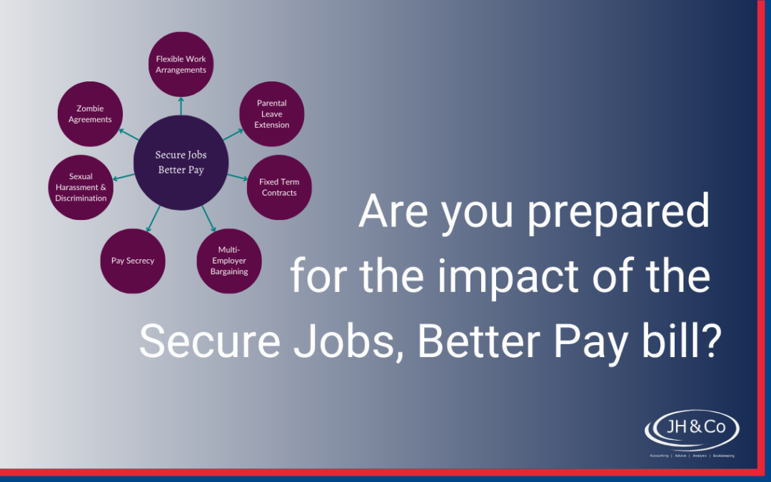 Are you prepared for the impact of the Secure Jobs, Better Pay bill?