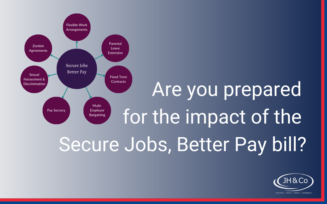 Are You Prepared For The Impact Of The Secure Jobs Better Pay Bill Jh And Co 8103